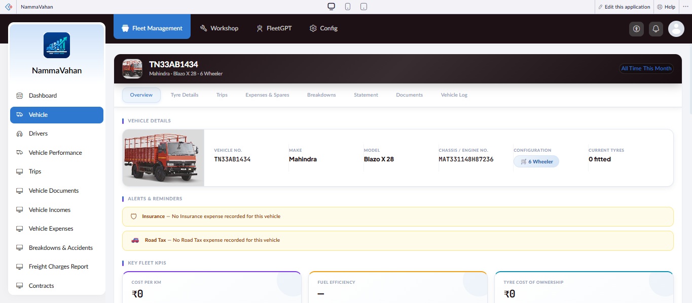 TruckMetrix Overall Dashboard — administrator's landing page